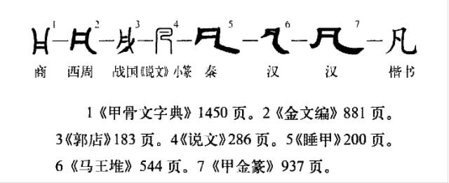 凡(汉语汉字)