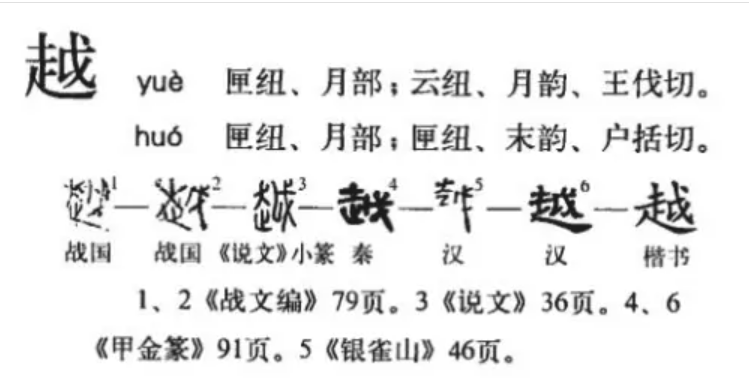 越(汉语汉字)
