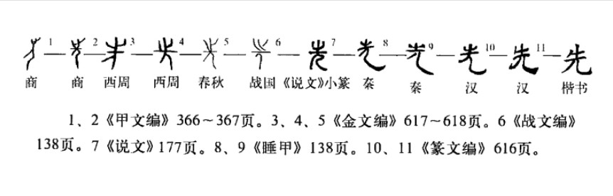 先(汉语汉字)