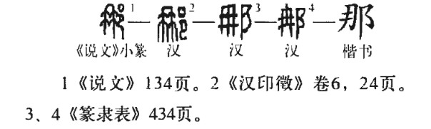 那(汉语汉字)