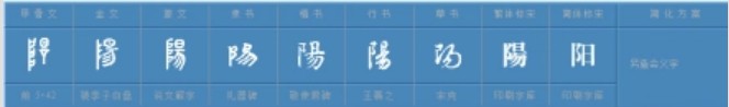 阳(汉语汉字)