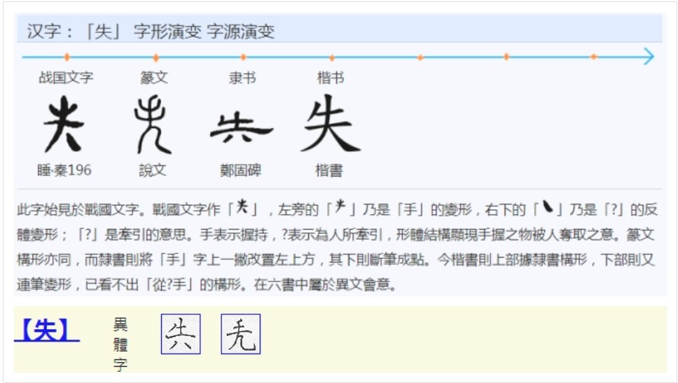 失(汉语汉字)