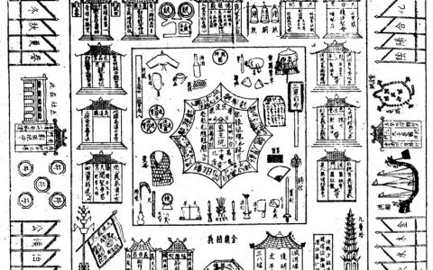 袍哥(四川哥老会的称呼)