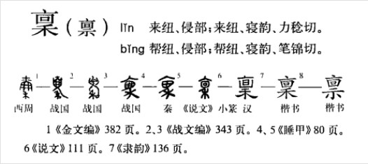 禀(汉语汉字)