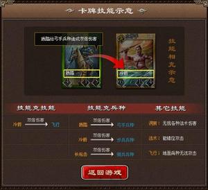 卡牌三国(策略类游戏)