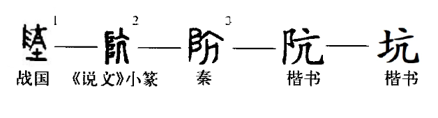 坑(汉语汉字)