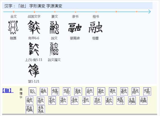 融(汉语汉字)
