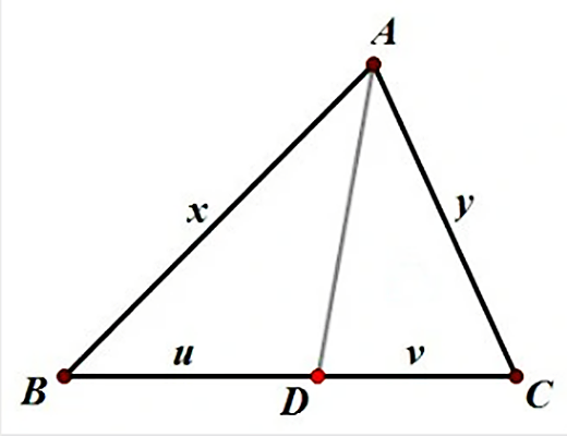 角平分线定理(数学术语)