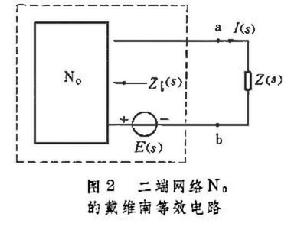 戴维南定理(等效电压源定律)