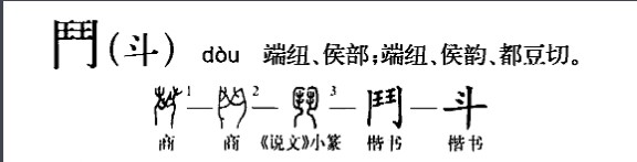 斗(中国汉字)