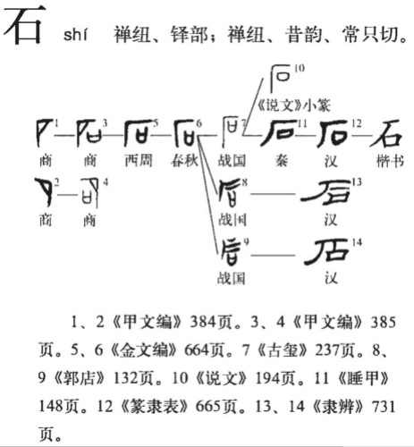 石(汉语汉字)