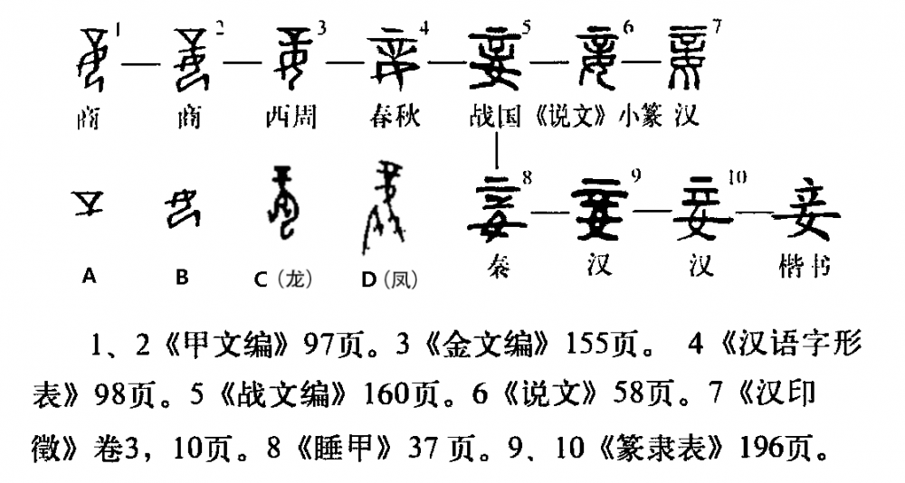 妾(汉语汉字)