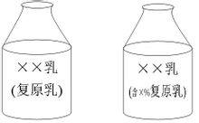 复原乳(用奶粉勾兑还原而成的牛奶)