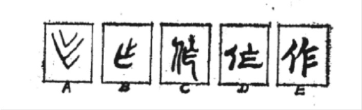 作(汉语汉字)