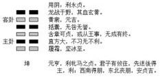 坤卦(《易经》六十四卦之第二卦)