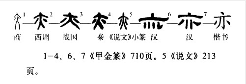 亦(汉语汉字)