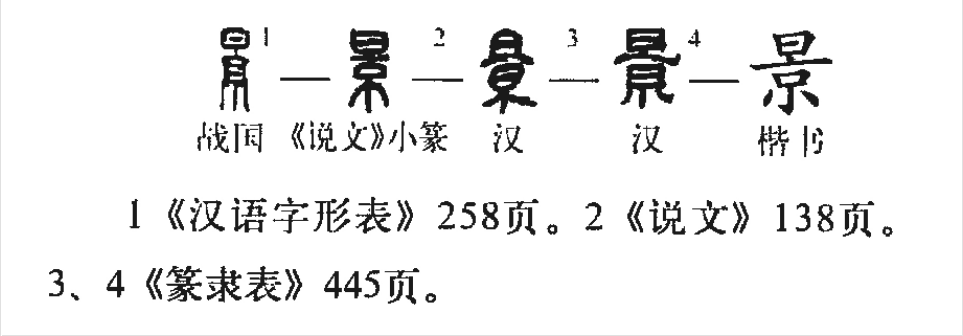 景(汉语汉字)