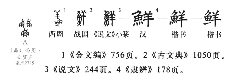 鲜(汉语汉字)