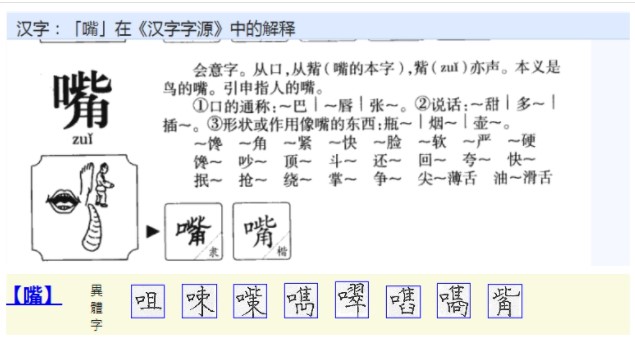 嘴(汉语汉字)