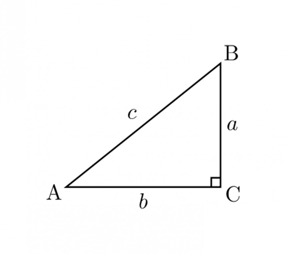 正割(数学术语)