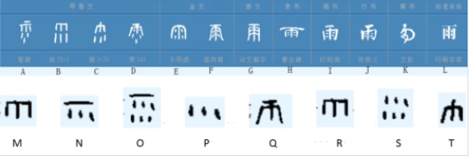 雨(汉语汉字)
