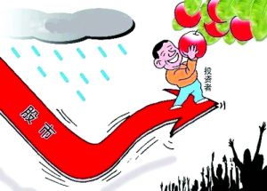价值投资(证券投资方式)