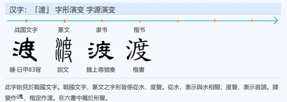 渡(汉语汉字)