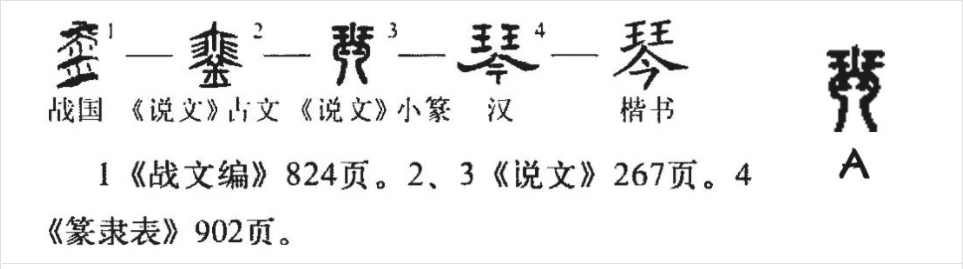 琴(汉语汉字)