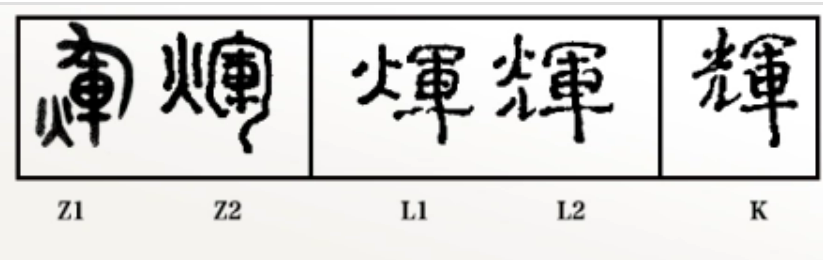 辉(汉语汉字)