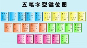 词根(快速记忆单词的帮手)