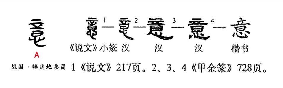 意(汉语汉字)