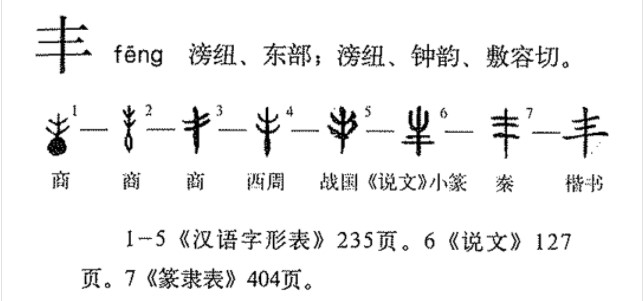丰(汉语汉字)