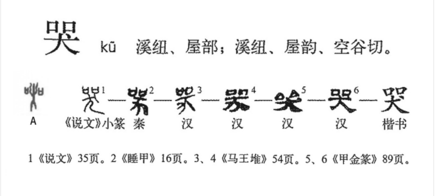 哭(汉语汉字)