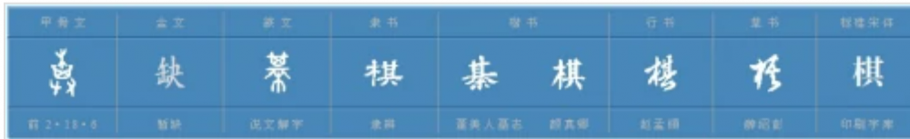棋(汉语汉字)