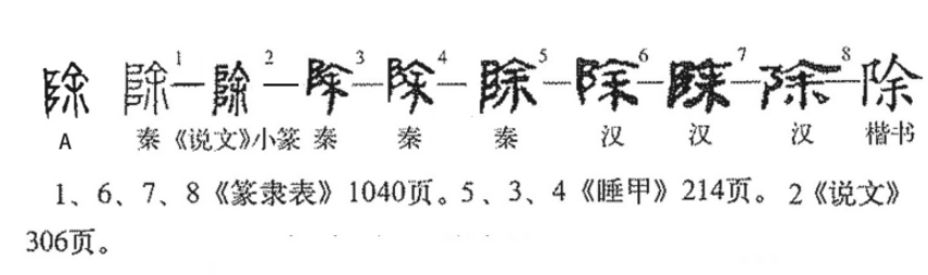 除(汉语汉字)