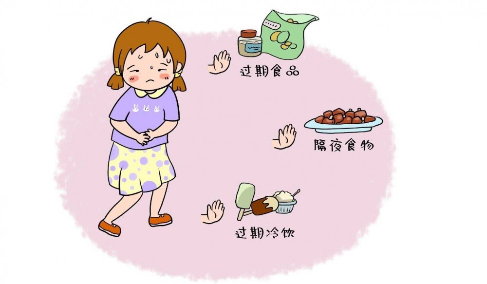 保质期(产品的最佳食用期)