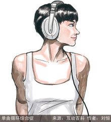 单曲循环症(网络流行语)