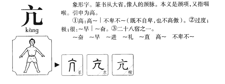 亢(汉语文字)