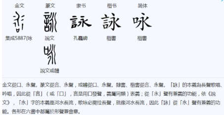 咏(汉语汉字)