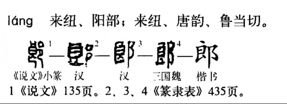 郎(汉语汉字)