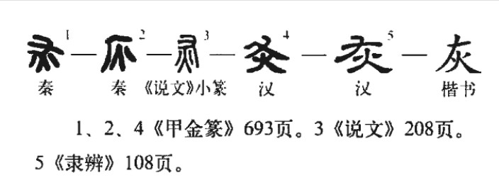 灰(汉语汉字)