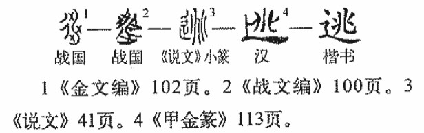 逃(汉语汉字)