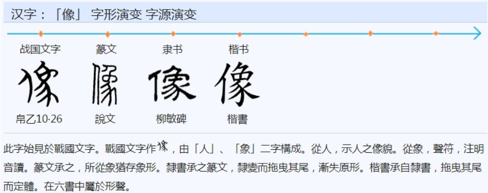 像(汉语汉字)