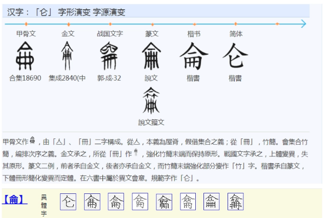 仑(汉语汉字)