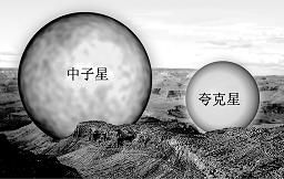 夸克星(假设的星体)