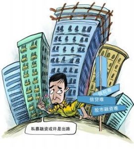 民间金融(金融术语)