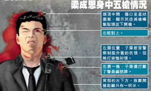 梁成恩(香港警员)