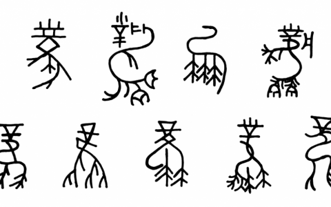 象形文字(原始造字方法)