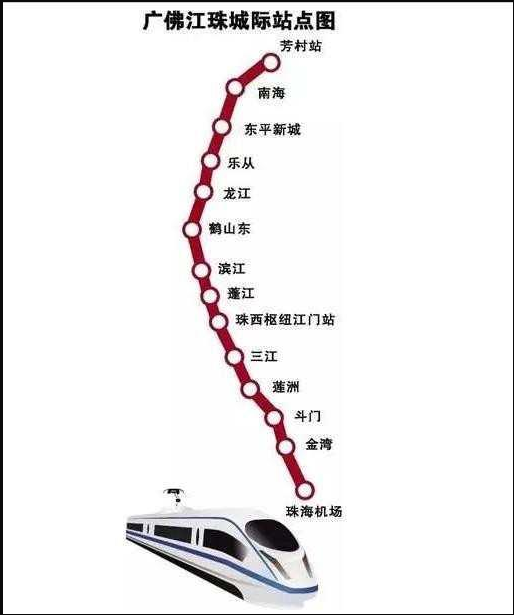 广佛江珠城际轻轨(起于广州芳村站)