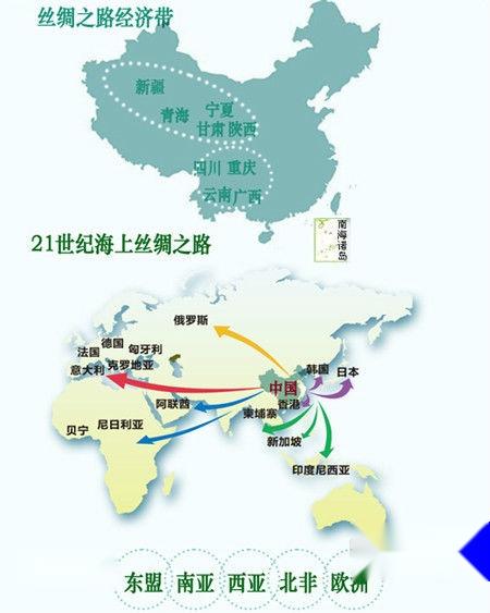 一带一路(国家级顶层合作倡议)